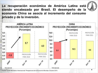 8
La recuperación económica de América Latina está
siendo encabezada por Brasil. El desempeño de la
economía China se asocia al incremento del consumo
privado y de la inversión.
Fuente: Fondo Monetario Internacional. Perspectivas de la Economía Mundial, Octubre 2010.
 