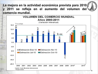 9
La mejora en la actividad económica prevista para 2010
y 2011 se refleja en el aumento del volumen del
comercio mundial.
 