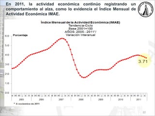 En 2011, la actividad económica continúo registrando un
comportamiento al alza, como lo evidencia el Índice Mensual de
Actividad Económica IMAE.
22
 