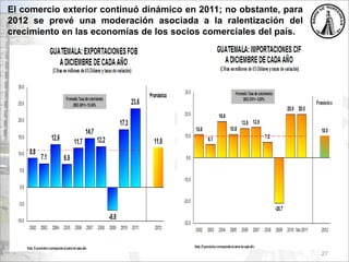 El comercio exterior continuó dinámico en 2011; no obstante, para
2012 se prevé una moderación asociada a la ralentización del
crecimiento en las economías de los socios comerciales del país.
27
 