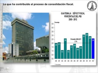 Lo que ha contribuido al proceso de consolidación fiscal.
 