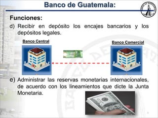 Banco de Guatemala:
Funciones:
d) Recibir en depósito los encajes bancarios y los
depósitos legales.
e) Administrar las reservas monetarias internacionales,
de acuerdo con los lineamientos que dicte la Junta
Monetaria.
7
Banco Comercial
Banco Central
 