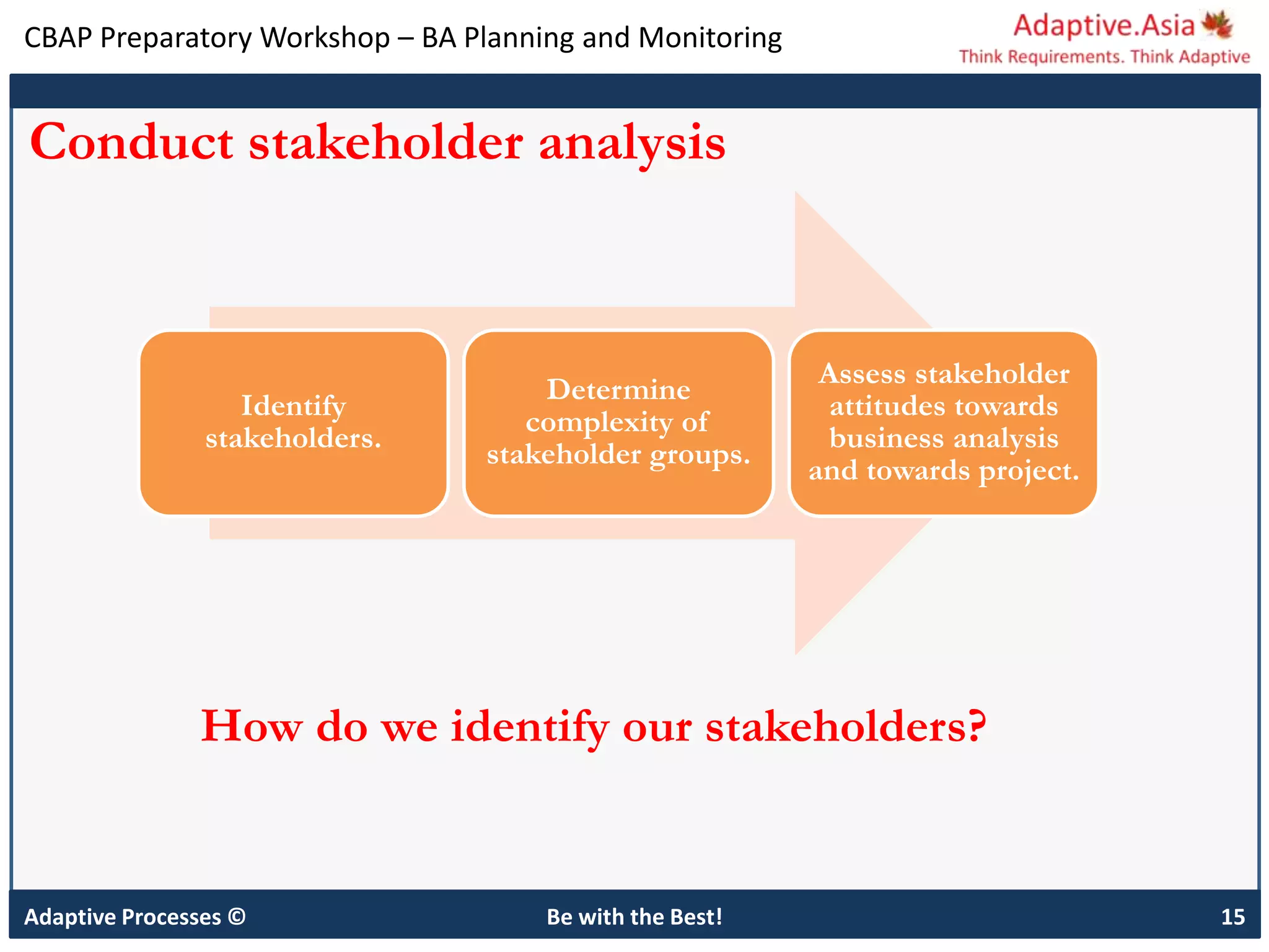 CBAP Preparatory Workshop – BA Planning and Monitoring
Adaptive Processes © Be with the Best! 15
Conduct stakeholder analysis
Identify
stakeholders.
Determine
complexity of
stakeholder groups.
Assess stakeholder
attitudes towards
business analysis
and towards project.
How do we identify our stakeholders?
 