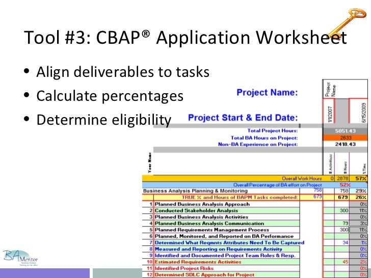 CBAP日本語学習内容