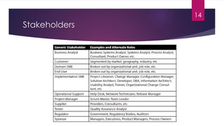 Stakeholders
14
 