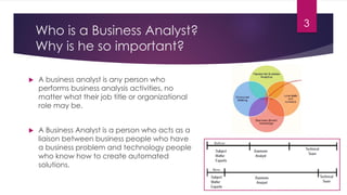 Who is a Business Analyst?
Why is he so important?
 A business analyst is any person who
performs business analysis activities, no
matter what their job title or organizational
role may be.
 A Business Analyst is a person who acts as a
liaison between business people who have
a business problem and technology people
who know how to create automated
solutions.
3
 