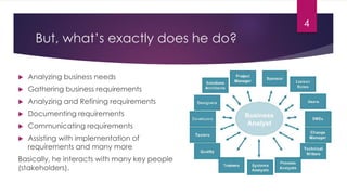 But, what’s exactly does he do?
 Analyzing business needs
 Gathering business requirements
 Analyzing and Refining requirements
 Documenting requirements
 Communicating requirements
 Assisting with implementation of
requirements and many more
Basically, he interacts with many key people
(stakeholders).
4
 
