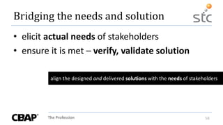 The Profession 58
Bridging the needs and solution
• elicit actual needs of stakeholders
• ensure it is met – verify, validate solution
align the designed and delivered solutions with the needs of stakeholders
 