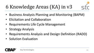 Key Terminologies 86
6 Knowledge Areas (KA) in v3
• Business Analysis Planning and Monitoring (BAPM)
• Elicitation and Collaboration
• Requirements Life Cycle Management
• Strategy Analysis
• Requirements Analysis and Design Definition (RADD)
• Solution Evaluation
• .
 