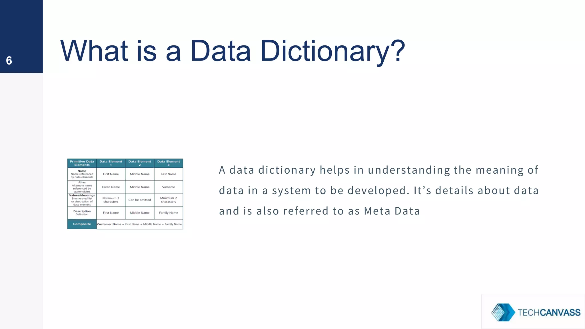 What is a Data Dictionary?6
A data dictionary helps in understanding the meaning of
data in a system to be developed. It’s details about data
and is also referred to as Meta Data
 