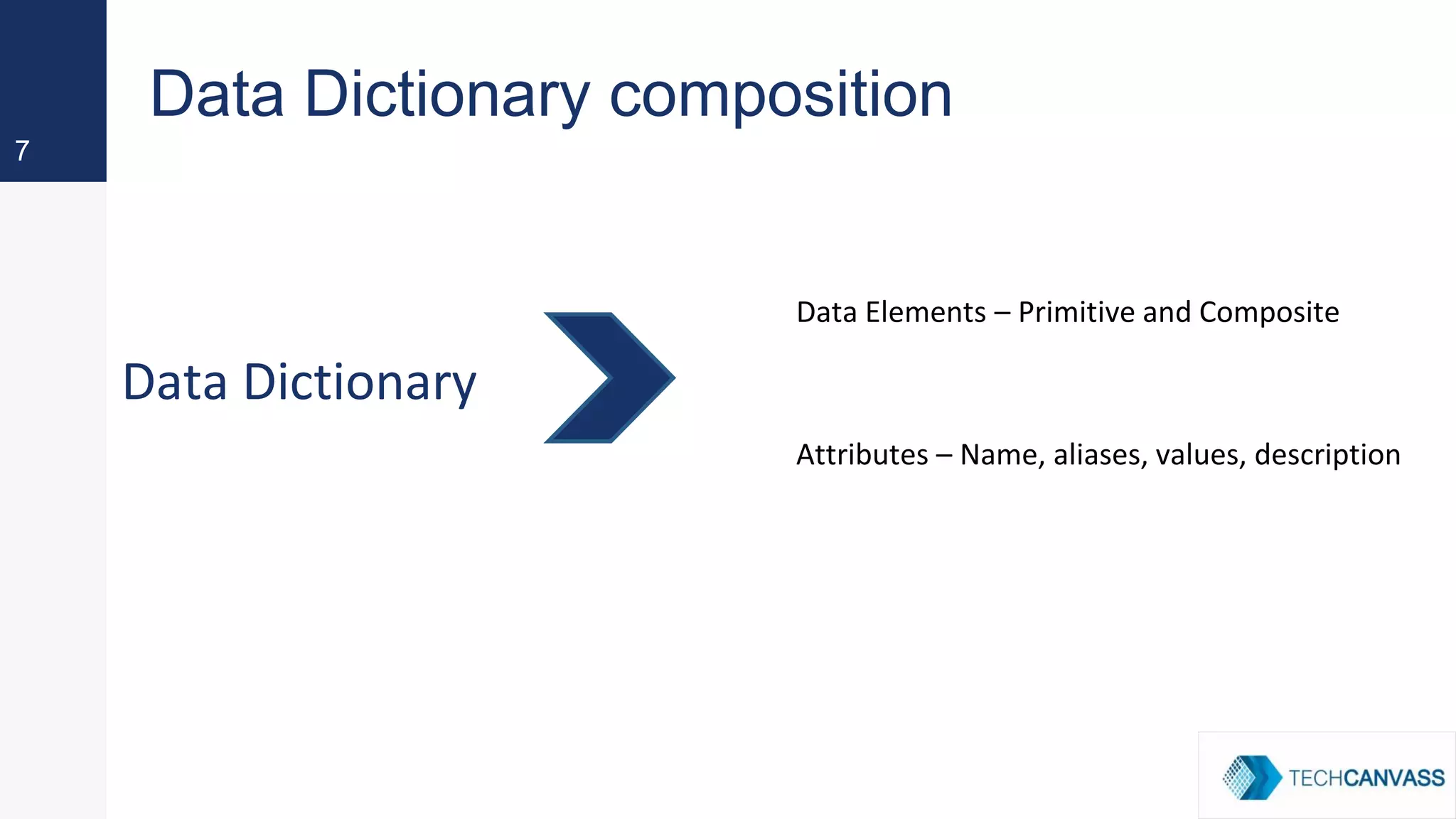 Data Dictionary
7
Data Elements – Primitive and Composite
Data Dictionary composition
Attributes – Name, aliases, values, description
 