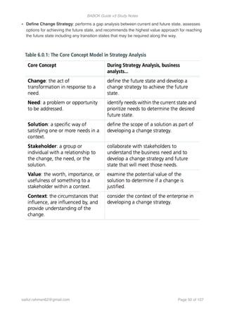 BABOK Guide v3 Study Notes
• Deﬁne Change Strategy: performs a gap analysis between current and future state, assesses
options for achieving the future state, and recommends the highest value approach for reaching
the future state including any transition states that may be required along the way.
saifur.rahman62@gmail.com Page of50 107
 