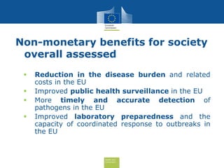 Health and
Consumers
Non-monetary benefits for society
overall assessed
 Reduction in the disease burden and related
costs in the EU
 Improved public health surveillance in the EU
 More timely and accurate detection of
pathogens in the EU
 Improved laboratory preparedness and the
capacity of coordinated response to outbreaks in
the EU
 