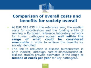 Health and
Consumers
Comparison of overall costs and
benefits for society overall
 At EUR 523 635 in the reference year, the median
costs for coordinators and the funding entity of
running a European reference laboratory network
for human pathogens appear well within the
range of what could be considered
reasonable in order to achieve the benefits for
society identified.
 The link to reduction is disease burden/costs is
only indirect, although cost-of-illness/burden-of-
disease studies provide estimates in the range of
billions of euros per year for key pathogens.
 