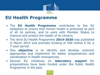 Health and
Consumers
EU Health Programme
• The EU Health Programme contributes to the EU
obligation to ensure that human health is protected as part
of all its policies, and to work with Member States to
improve and protect the health of its citizens.
• The third EU Health Programme 2014-2020 was published
in March 2014 and provides funding of 446 million € for a
7-year period.
• One objective is to identify and develop coherent
approaches and implement for better preparedness and
coordination in health emergencies.
• Several EU initiatives on laboratory support for
preparedness have been funded under the Public Health
Programme in the past.
 