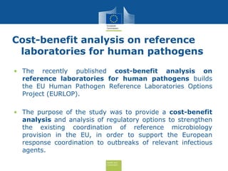 Health and
Consumers
Cost-benefit analysis on reference
laboratories for human pathogens
• The recently published cost-benefit analysis on
reference laboratories for human pathogens builds
the EU Human Pathogen Reference Laboratories Options
Project (EURLOP).
• The purpose of the study was to provide a cost-benefit
analysis and analysis of regulatory options to strengthen
the existing coordination of reference microbiology
provision in the EU, in order to support the European
response coordination to outbreaks of relevant infectious
agents.
 