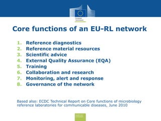 Health and
Consumers
•
Core functions of an EU-RL network
1. Reference diagnostics
2. Reference material resources
3. Scientific advice
4. External Quality Assurance (EQA)
5. Training
6. Collaboration and research
7. Monitoring, alert and response
8. Governance of the network
Based also: ECDC Technical Report on Core functions of microbiology
reference laboratories for communicable diseases, June 2010
 