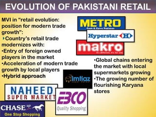 EVOLUTION OF PAKISTANI RETAIL
MVI in “retail evolution:
position for modern trade
growth”:
  Country’s retail trade
modernizes with:
•Entry of foreign owned
players in the market
                                •Global chains entering
•Acceleration of modern trade
                                the market with local
growth by local players
                                supermarkets growing
•Hybrid approach
                                •The growing number of
                                flourishing Karyana
                                stores
 
