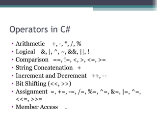 Operators in C# Arithmetic  +, -, *, /, % Logical  &, |, ^, ~, &&, ||, ! Comparison  ==, !=, <, >, <=, >= String Concatenation  + Increment and Decrement  ++, -- Bit Shifting (<<, >>) Assignment  =, +=, -=, /=, %=, ^=, &=, |=, ^=, <<=, >>= Member Access  . 