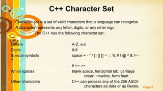 C++ Basics | PPTX