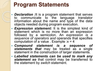 Program Statement Examples Data C basics | PPTX
