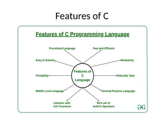 Features of C
 
