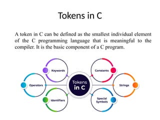 Tokens in C
A token in C can be defined as the smallest individual element
of the C programming language that is meaningful to the
compiler. It is the basic component of a C program.
 