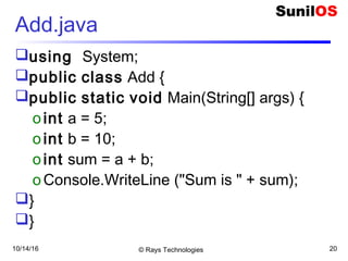 10/14/16 © Rays Technologies 20
Add.java
using System;
public class Add {
public static void Main(String[] args) {
oint a = 5;
oint b = 10;
oint sum = a + b;
oConsole.WriteLine ("Sum is " + sum);
}
}
 