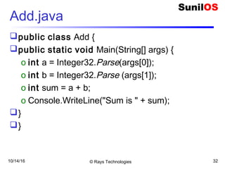10/14/16 © Rays Technologies 32
Add.java
public class Add {
public static void Main(String[] args) {
o int a = Integer32.Parse(args[0]);
o int b = Integer32.Parse (args[1]);
o int sum = a + b;
o Console.WriteLine("Sum is " + sum);
}
}
 