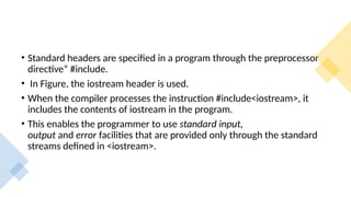 C++ Basics_Unit 1_fundamentals_of_C++.pptx