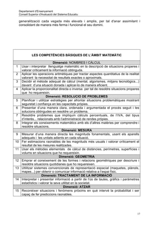 Departament d'Ensenyament
     Consell Superior d'Avaluació del Sistema Educatiu

     generalització cada vegada més elevats i amplis, per tal d'anar assimilant i
     consolidant de manera més ferma i funcional el seu domini.




               LES COMPETÈNCIES BÀSIQUES DE L’ÀMBIT MATEMÀTIC

                               Dimensió: NOMBRES I CÀLCUL
1      Usar i interpretar llenguatge matemàtic en la descripció de situacions properes i
       valorar críticament la informació obtinguda.
2      Aplicar les operacions aritmètiques per tractar aspectes quantitatius de la realitat
       valorant la necessitat de resultats exactes o aproximats.
3      Decidir el mètode adequat de càlcul (mental, algorismes, mitjans tecnològics...)
       davant d’una situació donada i aplicar-lo de manera eficient.
4      Aplicar la proporcionalitat directa o inversa per tal de resoldre situacions properes
       que ho requereixin.
                           Dimensió: RESOLUCIO DE PROBLEMES
5      Planificar i utilitzar estratègies per afrontar situacions problemàtiques mostrant
       seguretat i confiança en les capacitats pròpies.
6      Presentar d’una manera clara, ordenada i argumentada el procés seguit i les
       solucions obtingudes en resoldre un problema.
7      Resoldre problemes que impliquin càlculs percentuals, de l’IVA, del tipus
       d’interès... relacionats amb l’administració de rendes pròpies.
8      Integrar els coneixements matemàtics amb els d’altres matèries per comprendre i
       resoldre situacions.
                                      Dimensió: MESURA
9      Mesurar d’una manera directa les magnituds fonamentals, usant els aparells
       adequats i les unitats adients en cada situació.
10     Fer estimacions raonables de les magnituds més usuals i valorar críticament el
       resultat de les mesures realitzades.
11     Usar els mètodes elementals de càlcul de distàncies, perímetres, superfícies i
       volums en situacions que ho requereixin.
                                    Dimensió: GEOMETRIA
12     Emprar el coneixement de les formes i relacions geomètriques per descriure i
       resoldre situacions quotidianes que ho requereixen.
13     Utilitzar sistemes convencionals de representació espacial (maquetes, plànols,
       mapes...) per obtenir o comunicar informació relativa a l’espai físic.
                       Dimensió: TRACTAMENT DE LA INFORMACIÓ
14     Interpretar i presentar informació a partir de l’ús de taules, gràfics i paràmetres
       estadístics i valorar la seva utilitat en la societat.
                                       Dimensió: ATZAR
15     Reconèixer situacions i fenòmens pròxims en què intervé la probabilitat i ser
       capaç de fer prediccions raonables.




                                                                                          17
 