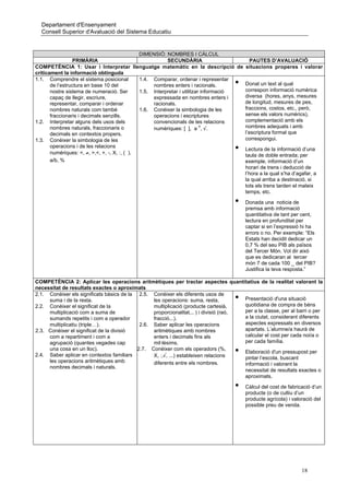Departament d'Ensenyament
  Consell Superior d'Avaluació del Sistema Educatiu


                                               DIMENSIÓ: NOMBRES I CÀLCUL
                 PRIMÀRIA                                 SECUNDÀRIA                      PAUTES D’AVALUACIÓ
COMPETÈNCIA 1: Usar i Interpretar llenguatge matemàtic en la descripció de situacions properes i valorar
críticament la informació obtinguda
1.1. Comprendre el sistema posicional          1.4. Comparar, ordenar i representar
       de l’estructura en base 10 del               nombres enters i racionals.     •  Donat un text al qual
       nostre sistema de numeració. Ser        1.5. Interpretar i utilitzar informació correspon informació numèrica
       capaç de llegir, escriure,                   expressada en nombres enters i     diversa (hores, anys, mesures
       representar, comparar i ordenar              racionals.                         de longitud, mesures de pes,
       nombres naturals com també              1.6. Conèixer la simbologia de les      fraccions, costos, etc., però,
       fraccionaris i decimals senzills.            operacions i escriptures           sense els valors numèrics),
1.2. Interpretar alguns dels usos dels              convencionals de les relacions     complementació amb els
       nombres naturals, fraccionaris o             numèriques: [ ], a , √.
                                                                           n           nombres adequats i amb
       decimals en contextos propers.                                                  l’escriptura formal que
1.3. Conèixer la simbologia de les                                                     correspongui.
       operacions i de les relacions
       numèriques: =, ≠, >,<, +, -, X, :, ( ),
                                                                                    •  Lectura de la informació d’una
                                                                                       taula de doble entrada; per
       a/b, %                                                                          exemple, informació d’un
                                                                                       horari de trens i deducció de
                                                                                       l’hora a la qual s’ha d’agafar, a
                                                                                       la qual arriba a destinació, si
                                                                                       tots els trens tarden el mateix
                                                                                       temps, etc.

                                                                                    •    Donada una noticia de
                                                                                         premsa amb informació
                                                                                         quantitativa de tant per cent,
                                                                                         lectura en profunditat per
                                                                                         captar si en l’expressió hi ha
                                                                                         errors o no. Per exemple: “Els
                                                                                         Estats han decidit dedicar un
                                                                                         0,7 % del seu PIB als països
                                                                                         del Tercer Món. Vol dir això
                                                                                         que es dedicaran al tercer
                                                                                         món 7 de cada 100 _ del PIB?
                                                                                         Justifica la teva resposta.”

COMPETÈNCIA 2: Aplicar les operacions aritmètiques per tractar aspectes quantitatius de la realitat valorant la
necessitat de resultats exactes o aproximats
2.1. Conèixer els significats bàsics de la 2.5. Conèixer els diferents usos de
     suma i de la resta.                         les operacions: suma, resta,       •  Presentació d'una situació
2.2. Conèixer el significat de la                multiplicació (producte cartesià,     quotidiana de compra de béns
     multiplicació com a suma de                 proporcionalitat... ) i divisió (raó, per a la classe, per al barri o per
     sumands repetits i com a operador           fracció...).                          a la ciutat, considerant diferents
     multiplicatiu (triple…).               2.6. Saber aplicar les operacions          aspectes expressats en diversos
2.3. Conèixer el significat de la divisió        aritmètiques amb nombres              apartats. L’alumne/a haurà de
     com a repartiment i com a                   enters i decimals fins als            calcular el cost per cada noi/a o
     agrupació (quantes vegades cap              mil·lèsims.                           per cada família.
     una cosa en un lloc).                 2.7. Conèixer com els operadors (%,
2.4. Saber aplicar en contextos familiars        X, :,√, ...) estableixen relacions
                                                                                    •  Elaboració d'un pressupost per
                                                                                       pintar l’escola, buscant
     les operacions aritmètiques amb             diferents entre els nombres.          informació i valorant la
     nombres decimals i naturals.
                                                                                       necessitat de resultats exactes o
                                                                                       aproximats.

                                                                                    •    Càlcul del cost de fabricació d’un
                                                                                         producte (o de cultiu d’un
                                                                                         producte agrícola) i valoració del
                                                                                         possible preu de venda.




                                                                                                                  18
 