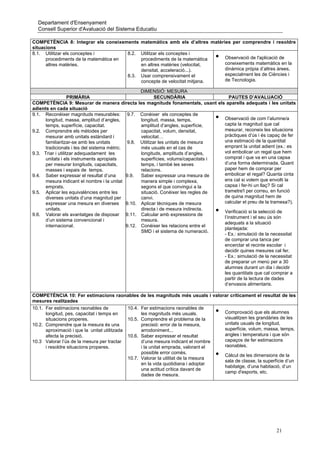 Departament d'Ensenyament
  Consell Superior d'Avaluació del Sistema Educatiu

COMPETÈNCIA 8: Integrar els coneixements              matemàtics amb els d’altres matèries per comprendre i resoldre
situacions
8.1. Utilitzar els conceptes i         8.2.           Utilitzar els conceptes i
      procediments de la matemàtica en                procediments de la matemàtica     •   Observació de l'aplicació de
      altres matèries.                                en altres matèries (velocitat,        coneixements matemàtics en la
                                                      densitat, acceleració...).            dinàmica pròpia d’altres àrees,
                                             8.3.     Usar comprensivament el               especialment les de Ciències i
                                                      concepte de velocitat mitjana.        de Tecnologia.

                                                      DIMENSIÓ: MESURA
                   PRIMÀRIA                                SECUNDÀRIA                      PAUTES D’AVALUACIÓ
COMPETÈNCIA 9: Mesurar de manera directa             les magnituds fonamentals, usant els aparells adequats i les unitats
adients en cada situació
9.1. Reconèixer magnituds mesurables: 9.7.           Conèixer els conceptes de
      longitud, massa, amplitud d’angles,            longitud, massa, temps,            •   Observació de com l’alumne/a
      temps, superfície, capacitat.                  amplitud d’angles, superfície,         capta la magnitud que cal
9.2. Comprendre els mètodes per                      capacitat, volum, densitat,            mesurar, reconeix les situacions
      mesurar amb unitats estàndard i                velocitat…                             pràctiques d’ús i és capaç de fer
      familiaritzar-se amb les unitats       9.8.    Utilitzar les unitats de mesura        una estimació de la quantitat
      tradicionals i les del sistema mètric.         més usuals en el cas de                emprant la unitat adient (ex.: es
9.3. Triar i utilitzar adequadament les              longituds, amplituds d’angles,         vol embolicar un regal que hem
      unitats i els instruments apropiats            superfícies, volums/capacitats i       comprat i que va en una capsa
      per mesurar longituds, capacitats,             temps, i també les seves               d’una forma determinada. Quant
      masses i espais de temps.                      relacions.                             paper hem de comprar per
9.4. Saber expressar el resultat d’una       9.9.    Saber expressar una mesura de          embolicar el regal? Quanta cinta
      mesura indicant el nombre i la unitat          manera simple i complexa,              ens cal si volem que envolti la
      emprats.                                       segons el que convingui a la           capsa i fer-hi un llaç? Si cal
9.5. Aplicar les equivalències entre les             situació. Conèixer les regles de       trametre'l per correu, en funció
      diverses unitats d’una magnitud per            canvi.                                 de quina magnitud hem de
      expressar una mesura en diverses 9.10.         Aplicar tècniques de mesura            calcular el preu de la tramesa?).
      unitats.                                       directa i de mesura indirecta.
9.6. Valorar els avantatges de disposar 9.11.        Calcular amb expressions de
                                                                                        •   Verificació si la selecció de
                                                                                            l’instrument i el seu ús són
      d’un sistema convencional i                    mesura.
                                                                                            adequats a la situació
      internacional.                         9.12.   Conèixer les relacions entre el
                                                                                            plantejada:
                                                     SMD i el sistema de numeració.
                                                                                            - Ex.: simulació de la necessitat
                                                                                            de comprar una tanca per
                                                                                            encerclar el recinte escolar i
                                                                                            decidir quines mesures cal fer.
                                                                                            - Ex.: simulació de la necessitat
                                                                                            de preparar un menú per a 30
                                                                                            alumnes durant un dia i decidir
                                                                                            les quantitats que cal comprar a
                                                                                            partir de la lectura de dades
                                                                                            d’envasos alimentaris.

COMPETÈNCIA 10: Fer estimacions raonables            de les magnituds més usuals i valorar críticament el resultat de les
mesures realitzades
10.1. Fer estimacions raonables de           10.4. Fer estimacions raonables de
      longitud, pes, capacitat i temps en          les magnituds més usuals.            •   Comprovació que els alumnes
      situacions properes.                   10.5. Comprendre el problema de la             visualitzen les grandàries de les
10.2. Comprendre que la mesura és una              precisió: error de la mesura,            unitats usuals de longitud,
      aproximació i que la unitat utilitzada       arrodoniment...                          superfície, volum, massa, temps,
      afecta la precisió.                    10.6. Saber expressar el resultat              angles i temperatura i que són
10.3 Valorar l’ús de la mesura per tractar         d’una mesura indicant el nombre          capaços de fer estimacions
      i resoldre situacions properes.              i la unitat emprada, valorant el         raonables.
                                                   possible error comès.
                                             10.7. Valorar la utilitat de la mesura
                                                                                        •   Càlcul de les dimensions de la
                                                                                            sala de classe, la superfície d’un
                                                   en la vida quotidiana i adoptar
                                                                                            habitatge, d’una habitació, d’un
                                                   una actitud crítica davant de
                                                                                            camp d'esports, etc.
                                                   dades de mesura.




                                                                                                                     21
 