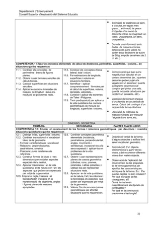 Departament d'Ensenyament
  Consell Superior d'Avaluació del Sistema Educatiu


                                                                                     •   Estimació de distàncies al barri,
                                                                                         a la ciutat, en espais més
                                                                                         grans...; estimació de pesos
                                                                                         d’objectes d'ús comú de
                                                                                         diferents ordres de magnitud: un
                                                                                         cotxe, una persona, un llibre,
                                                                                         una pastilla...

                                                                                     •   Donada una informació amb
                                                                                         dades de mesura errònies,
                                                                                         detecció de quins valors no
                                                                                         poden estar bé (sobre de sucre
                                                                                         de 50 g; ampolla de refresc de 2
                                                                                         cl, etc. ).

COMPETÈNCIA 11: Usar els mètodes elementals de càlcul de distàncies, perímetres, superfícies, i volums... en
situacions que ho requereixin
11.1. Conèixer els conceptes de            11.5. Conèixer els conceptes d’àrea
      perímetres i àrees de figures              lateral, total i volum.             •
                                                                                   Comprovació que sap quina
      planes.                              11.6. Fer estimacions de longituds,     magnitud cal calcular en un
11.2. Obtenir i usar fórmules senzilles de       superfícies i volums en           context determinat (ex.: quantes
      càlcul d’àrees.                            situacions familiars.             persones poden pujar a la
11.3. Calcular superfícies en situacions   11.7. Identificar i aplicar             vegada en un ascensor; quants
      senzilles.                                 comprensivament fórmules per      quilograms de pintura cal
11.4. Aplicar les nocions i mètodes de           al càlcul de superfícies, volums, comprar per pintar una sala;
      mesura, de longitud i àrea a la            densitats, velocitats...          quanta moqueta cal adquirir per
      resolució de problemes reals.        11.8. Conèixer i aplicar els teoremes   recobrir un passadís, etc.).
                                                 de Tales i Pitàgores.
                                           11.9. Tenir predisposició per aplicar a
                                                                                     •
                                                                                   Valoració del consum d’aigua
                                                                                   d’una família en un període de
                                                 la vida quotidiana les nocions
                                                                                   temps. Càlcul del contingut d’un
                                                 geomètriques de mesura de
                                                                                   recipient de forma cilíndrica.
                                                 longituds, superfícies i volums.
                                                                                     •
                                                                                   Utilització de mètodes de
                                                                                   mesura indirecta per mesurar
                                                                                   l’alçada d’una torre, etc.

                                                    DIMENSIÓ: GEOMETRIA
                   PRIMÀRIA                                  SECUNDÀRIA                      PAUTES D’AVALUACIÓ
COMPETÈNCIA 12: Emprar el coneixement de les formes i relacions geomètriques per descriure i resoldre
situacions quotidianes que ho requereixen
12.1. Distingir línies, superfícies i volums. 12.6. Conèixer conceptes geomètrics
12.2. Conèixer les nocions i el vocabulari            elementals (incidència,        •    Descripció verbal de la forma
        bàsic de la geometria:                        paral·lelisme, perpendicularitat,   d’alguns objectes o edificis fent
   - Formes: característiques i vocabulari            angles, moviments i                 servir vocabulari geomètric.
   - Relacions: perpendicularitat,                    semblança), incorporar-los a la
     paral·lelisme, simetria                          seva expressió i aplicar-los en
                                                                                     •    Reproducció d'un objecte
                                                                                          tridimensional a partir de les
   - Posicions: punts i sistemes de                   problemes de la vida
                                                                                          vistes, o bé reconèixer diferents
     referència                                       quotidiana.
                                                                                          vistes d’un mateix objecte.
12.3. Construir formes de dues o tres           12.7. Obtenir i usar representacions
        dimensions per modelar aspectes               planes de cossos geomètrics    •    Observació de l'aplicació del
        espacials de la realitat.                     (cilindres, cons, prismes,          coneixement de les propietats
12.4. Apreciar i reconèixer en la vida                piràmides, i altres políedres) i    de la forma geomètrica per
        quotidiana, en la natura i en l’art els       utilitzar-los per representar       aprofitar les característiques
        aspectes que poden ser expressats             situacions reals.                   tècniques de la forma. Ex.: Per
        per mitjà de la geometria.              12.8. Apreciar en la vida quotidiana,     què les rajoles no són circulars?
12.5. Emprar el regle, l’escaire i el                 en la natura, l’art, les ciències i Per què les tapes de les
        transportador d’angles en la                  la tecnologia els aspectes que      clavegueres, sí?
        representació de segments, angles             poden ser expressats per mitjà      Quina forma tenen
        i figures planes de mesures                   de la geometria.                    majoritàriament els dipòsits de
        apropiades.                             12.9. Valorar l’ús de recursos i eines    combustible?
                                                      geomètriques per afrontar           Per què en la construcció
                                                      situacions que ho requereixen.      predomina el rectangle?




                                                                                                                  22
 