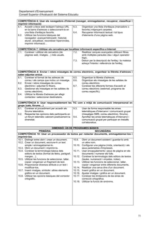 Departament d'Ensenyament
Consell Superior d'Avaluació del Sistema Educatiu

COMPETÈNCIA 6: Usar els navegadors d'Internet (navegar, emmagatzemar, recuperar, classificar i
imprimir informació)
6.1. Accedir a llocs web teclejant l'adreça URL    6.3. Organitzar una llista d'enllaços (marcadors o
     en la barra d'adreces o seleccionant-la en         favorits) mitjançant carpetes.
     una llista d'enllaços favorits.               6.4. Recuperar informació textual i tot tipus
6.2. Utilitzar les funcions bàsiques del                d'elements d'una pàgina web.
     navegador: avançar/retrocedir, historial,
     aturar, actualitzar, reconèixer hipervincles,
     imprimir informació…

COMPETÈNCIA 7: Utilitzar els cercadors per localitzar informació específica a Internet
7.1. Conèixer i utilitzar els cercadors (de    7.2.     Realitzar cerques avançades utilitzant filtres
     pàgines web, imatges…) més usuals.                 amb múltiples paraules clau i algun operador
                                                        lògic.
                                               7.3.     Deduir per la descripció de l'enllaç i la mateixa
                                                        adreça l'interès i rellevància de l'enllaç.


COMPETÈNCIA 8: Enviar i rebre missatges de         correu electrònic, organitzar la llibreta d'adreces i
saber adjuntar arxius
8.1. Conèixer el format de les adreces de          8.5.    Organitzar la llibreta d'adreces.
      correu i els camps que inclou un missatge.   8.6.    Organitzar els missatges de les safates de
8.2. Enviar i rebre missatges de correu                    correu electrònic.
      electrònic i adjuntar-hi fitxers.            8.7.    Conèixer les diferents formes d'accedir al
8.3. Gestionar els missatges en les safates de             correu electrònic (webmail, programa de
      correu electrònic.                                   correu específic).
8.4. Utilitzar la llibreta d'adreces per afegir
      contactes i seleccionar destinataris.

COMPETÈNCIA 9: Usar responsablement les TIC com a mitjà de comunicació interpersonal en
grups (xats, fòrums…)
9.1. Conèixer el procediment per accedir als     9.3. Usar de forma responsable les eines
     fòrums telemàtics.                               telemàtiques d'intercanvi i comunicació grupal
9.2. Respectar les opinions dels participants en      (missatges SMS, correu electrònic, fòrums).
     un fòrum telemàtic valorant positivament la 9.4. Aprofitar les eines telemàtiques d'intercanvi i
     diversitat.                                      comunicació grupal per participar en treballs
                                                      col·laboratius.

                                   DIMENSIÓ: ÚS DE PROGRAMES BÀSICS
                      PRIMÀRIA                                             SECUNDÀRIA
COMPETÈNCIA 10: Usar un processador de textos per redactar documents, emmagatzemar-los i
imprimir-los
10.1. Distingir entre obrir i crear un document.     10.9. Obrir un document existent i guardar-lo amb
10.2. Crear un document, escriure-hi un text                un altre nom.
      simple i emmagatzemar-lo.                      10.10. Configurar una pàgina (mida, orientació) i els
10.3. Obrir un document i imprimir-lo.                      seus paràmetres d'impressió.
10.4. Conèixer la terminologia bàsica dels           10.11. Usar encapçalaments i peus de pàgina en els
      editors de textos (format de lletra, paràgraf,        documents i numerar els fulls.
      marges…).                                      10.12. Conèixer la terminologia dels editors de textos
10.5. Utilitzar les funcions de seleccionar, tallar,        (taules, numeració i vinyetes, notes).
      copiar i enganxar un fragment de text.         10.13. Utilitzar les funcions de seleccionar, tallar,
10.6. Proporcionar diversos atributs a un text i            copiar i enganxar entre diferents documents.
      modificar-los.                                 10.14. Realitzar una cerca dins d'un document.
10.7. Inserir imatges, símbols i altres elements     10.15. Inserir gràfics en un document.
      gràfics en un document.                        10.16. Ajustar imatges i gràfics en un document.
10.8. Utilitzar les opcions bàsiques del corrector   10.17. Conèixer les limitacions de les eines de
      ortogràfic.                                           correcció ortogràfica.
                                                     10.18. Utilitzar la funció de sinònims.




                                                                                                              51
 