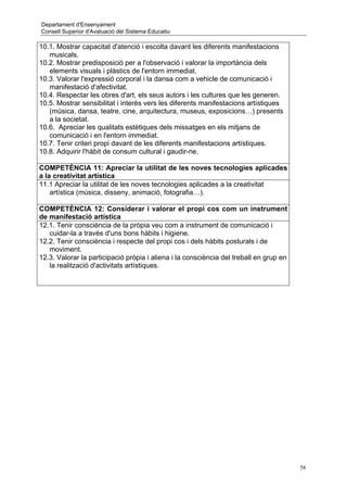 Departament d'Ensenyament
Consell Superior d'Avaluació del Sistema Educatiu

10.1. Mostrar capacitat d'atenció i escolta davant les diferents manifestacions
   musicals.
10.2. Mostrar predisposició per a l'observació i valorar la importància dels
   elements visuals i plàstics de l'entorn immediat.
10.3. Valorar l'expressió corporal i la dansa com a vehicle de comunicació i
   manifestació d'afectivitat.
10.4. Respectar les obres d'art, els seus autors i les cultures que les generen.
10.5. Mostrar sensibilitat i interès vers les diferents manifestacions artístiques
   (música, dansa, teatre, cine, arquitectura, museus, exposicions…) presents
   a la societat.
10.6. Apreciar les qualitats estètiques dels missatges en els mitjans de
   comunicació i en l'entorn immediat.
10.7. Tenir criteri propi davant de les diferents manifestacions artístiques.
10.8. Adquirir l'hàbit de consum cultural i gaudir-ne.

COMPETÈNCIA 11: Apreciar la utilitat de les noves tecnologies aplicades
a la creativitat artística
11.1 Apreciar la utilitat de les noves tecnologies aplicades a la creativitat
    artística (música, disseny, animació, fotografia…).

COMPETÈNCIA 12: Considerar i valorar el propi cos com un instrument
de manifestació artística
12.1. Tenir consciència de la pròpia veu com a instrument de comunicació i
   cuidar-la a través d'uns bons hàbits i higiene.
12.2. Tenir consciència i respecte del propi cos i dels hàbits posturals i de
   moviment.
12.3. Valorar la participació pròpia i aliena i la consciència del treball en grup en
   la realització d'activitats artístiques.




                                                                                        58
 