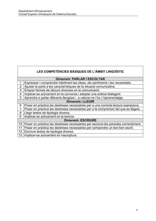 Departament d'Ensenyament
Consell Superior d'Avaluació del Sistema Educatiu




               LES COMPETÈNCIES BÀSIQUES DE L’ÀMBIT LINGÜÍSTIC

                             Dimensió: PARLAR I ESCOLTAR
1    Expressar i comprendre hàbilment les idees, els sentiments i les necessitats.
2    Ajustar la parla a les característiques de la situació comunicativa.
3    Emprar formes de discurs diverses en la comunicació.
4    Implicar-se activament en la conversa i adoptar una actitud dialogant.
5    Aprendre a parlar diferents llengües i a valorar-ne l’ús i l’aprenentatge.
                                     Dimensió: LLEGIR
6    Posar en pràctica les destreses necessàries per a una correcta lectura expressiva.
7    Posar en pràctica les destreses necessàries per a la comprensió del que es llegeix.
8    Llegir textos de tipologia diversa.
9    Implicar-se activament en la lectura.
                                    Dimensió: ESCRIURE
10   Posar en pràctica les destreses necessàries per escriure les paraules correctament.
11   Posar en pràctica les destreses necessàries per compondre un text ben escrit.
12   Escriure textos de tipologia diversa.
13   Implicar-se activament en l’escriptura.




                                                                                    8
 