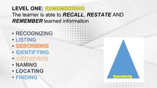 LEVEL ONE:
The learner is able to RECALL, RESTATE AND
REMEMBER learned information
• LISTING
•
• LOCATING
 