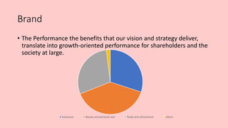 Brand
• The Performance the benefits that our vision and strategy deliver,
translate into growth-oriented performance for ...