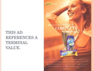 THIS AD REFERENCES A TERMINAL VALUE. 
