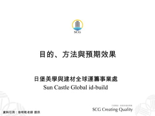 目的、方法與預期效果 日堡美學與建材全球運籌事業處 Sun Castle Global id-build 資料引用：徐明乾老師 提供 