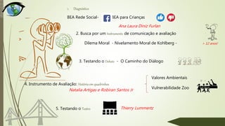 1. Diagnóstico
BEA Rede Social- B BEA para Crianças
2. Busca por um Instrumento de comunicação e avaliação
Dilema Moral - Nivelamento Moral de Kohlberg -
3. Testando o Debate - O Caminho do Diálogo
> 12 anos!
4. Instrumento de Avaliação: História em quadrinhos
Valores Ambientais
Vulnerabilidade Zoo
5. Testando o Teatro
Ana Laura Diniz Furlan
Natalia Artigas e Robiran Santos Jr
Thierry Lummertz
 