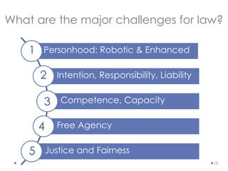 Personhood: Robotic & Enhanced
Intention, Responsibility, Liability
Competence, Capacity
Free Agency
Justice and Fairness
15
1
2
3
4
5
What are the major challenges for law?
 