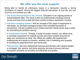   Contingent Sale of Home 