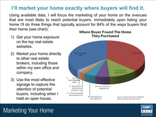 Partner with the best in the world.I’m proud to partner with Coldwell Banker Bain to bring the highest standards to your real estate transaction. These high standards have given CB Bain an unparalleled legacy of success. We’ve been rated by both Real Trends and RIS Media’s Real Estate as one of the Top 20 most productive residential real estate companies in the United States.1 And, out of more than 3,300 Coldwell Banker offices globally, we consistently rank as one of the top two affiliates in the world and as number one in the West.2 So partner with us and let our high standards and proven track record bring superior success in selling your home.1Based on closed sales volume. Coldwell Banker Bain combines with Coldwell Banker Seal in Portland as a single Coldwell Banker affiliate. 2This designation is awarded each year to the Coldwell Banker residential affiliate with the highest Closed Adjusted Gross Commission Income. 