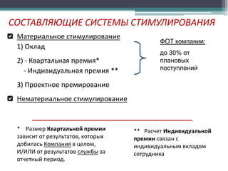 СОСТАВЛЯЮЩИЕ СИСТЕМЫ СТИМУЛИРОВАНИЯ
Материальное стимулирование
1) Оклад
2) - Квартальная премия*
- Индивидуальная премия **

ФОТ компании:

до 30% от
плановых
поступлений

3) Проектное премирование
Нематериальное стимулирование

* Размер Квартальной премии
зависит от результатов, которых
добилась Компания в целом,
И/ИЛИ от результатов службы за
отчетный период.

** Расчет Индивидуальной
премии связан с
индивидуальным вкладом
сотрудника

 