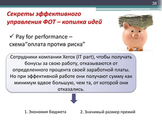 38

Секреты эффективного
управления ФОТ – копилка идей
 Pay for performance –
схема“оплата против риска”
Сотрудники компании Xerox (IT part), чтобы получать
бонусы за свою работу, отказываются от
определенного процента своей заработной платы.
Но при эффективной работе они получают сумму как
минимум вдвое большую, чем та, от которой они
отказались.

1. Экономия бюджета

2. Значимый размер премий

 