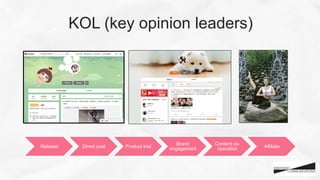 KOL (key opinion leaders)	
Retweet Direct post Product trial
Brand
engagement
Content co-
operation Affiliate
 