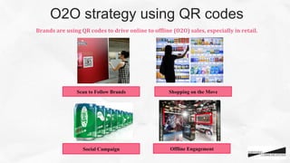 O2O strategy using QR codes	
Brands	
  are	
  using	
  QR	
  codes	
  to	
  drive	
  online	
  to	
  ofTline	
  (O2O)	
  sales,	
  especially	
  in	
  retail.	
Shopping on the Move	
Offline Engagement	
Social Campaign	
Scan to Follow Brands	
 