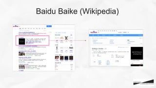 Baidu Baike (Wikipedia)
 